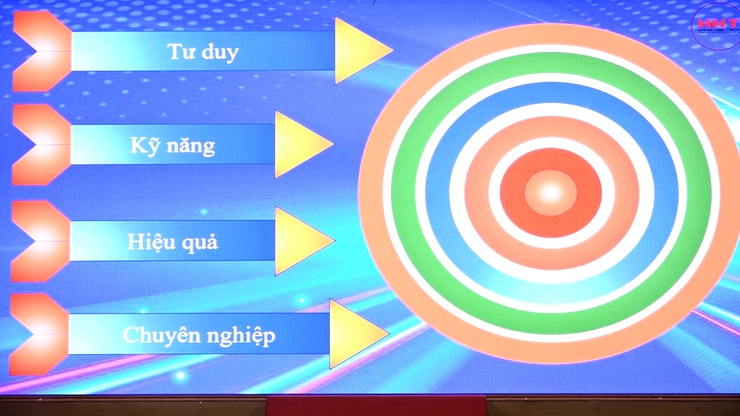 Xã Mỹ Đức nâng cao kỹ năng ứng dụng công nghệ trí tuệ nhân tạo (AI) trong hoạt động công vụ- Ảnh 2.
