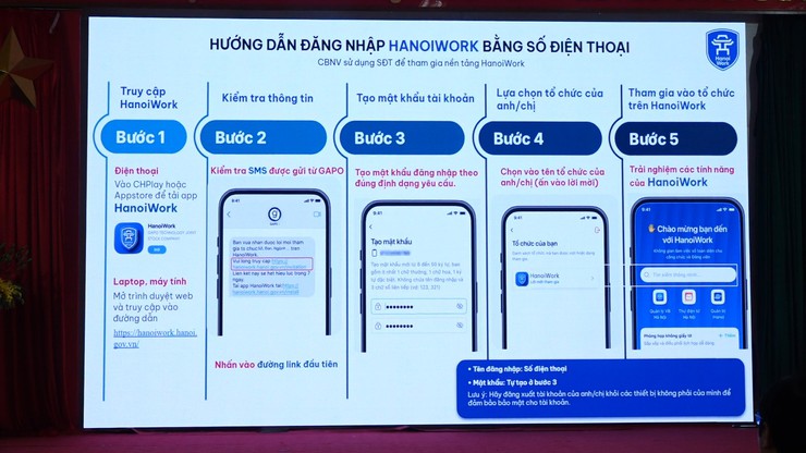 Xã Vật Lại tập huấn sử dụng hệ thống HanoiWork- Ảnh 6.