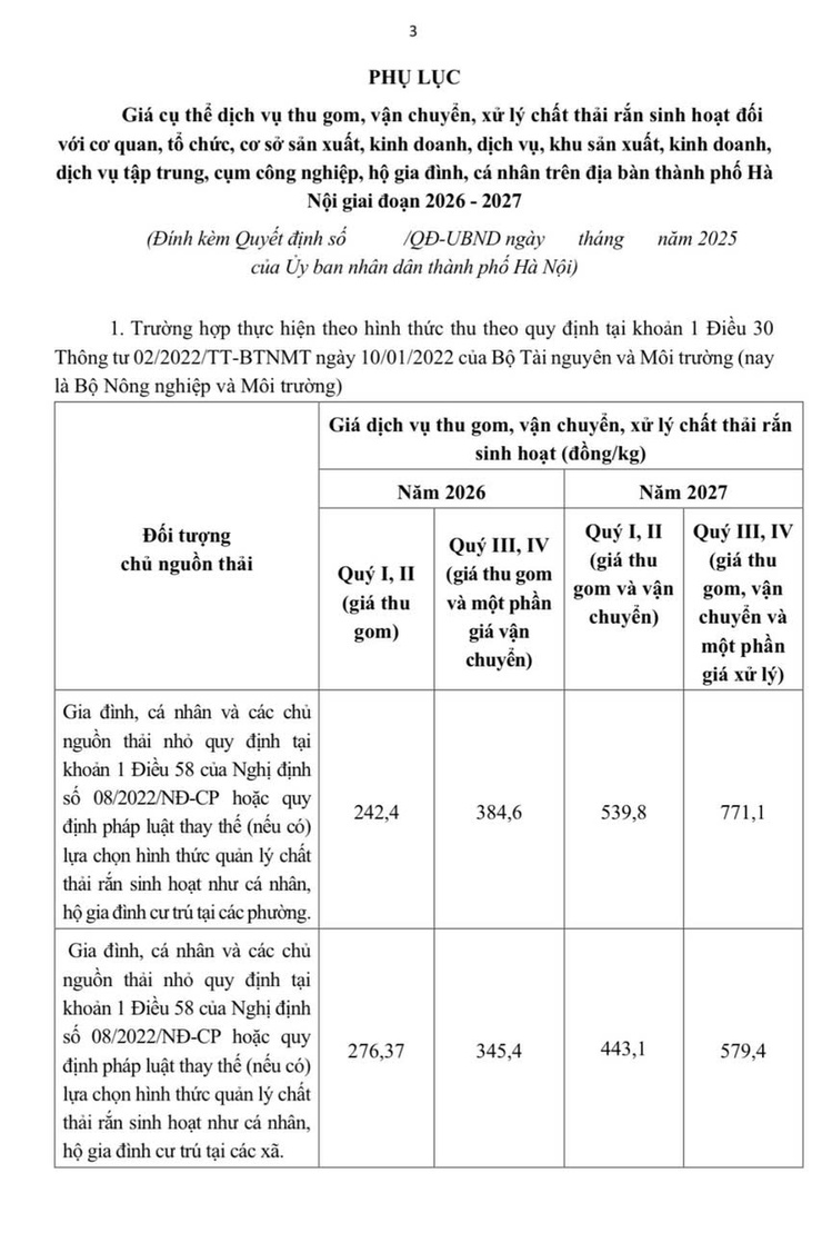 Tăng cường ý thức, trách nhiệm trong nộp giá dịch vụ vệ sinh môi trường trên địa bàn phường- Ảnh 1.