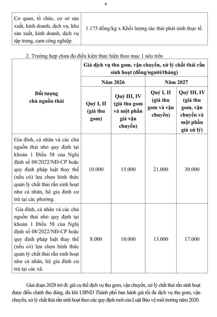 Tăng cường ý thức, trách nhiệm trong nộp giá dịch vụ vệ sinh môi trường trên địa bàn phường- Ảnh 2.