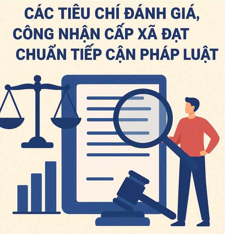 UBND PHƯỜNG VĂN MIẾU – QUỐC TỬ GIÁM TUYÊN TUYỀN CÁC TIÊU CHÍ MỚI VỀ ĐÁNH GIÁ, CÔNG NHẬN XÃ, PHƯỜNG ĐẠT CHUẨN TIẾP CẬN PHÁP LUẬT- Ảnh 1.