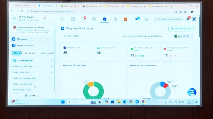 Hội nghị tập huấn sử dụng không gian làm việc số “HaNoi Work” cho lãnh đạo, công chức, viên chức, người lao động thuộc hệ thống chính trị xã Phú Xuyên.- Ảnh 9.