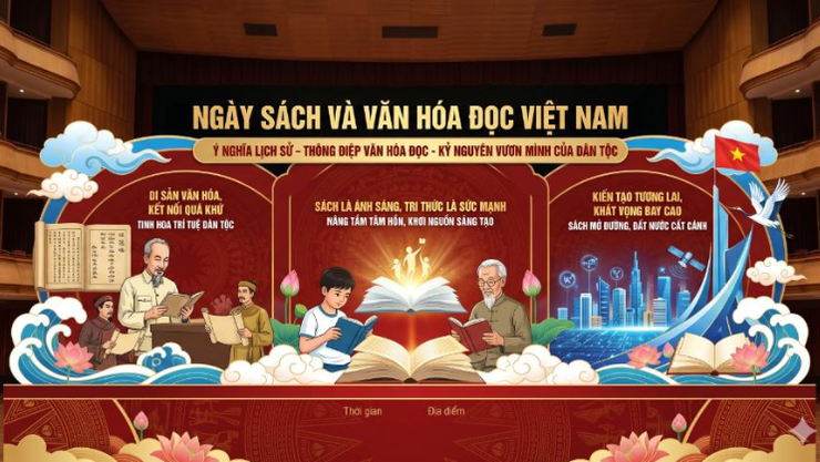 Ngày Sách và Văn hoá đọc Việt Nam: ý nghĩa lịch sử và thông điệp của Văn hoá đọc gắn với kỷ nguyên vươn mình của dân tộc- Ảnh 1.