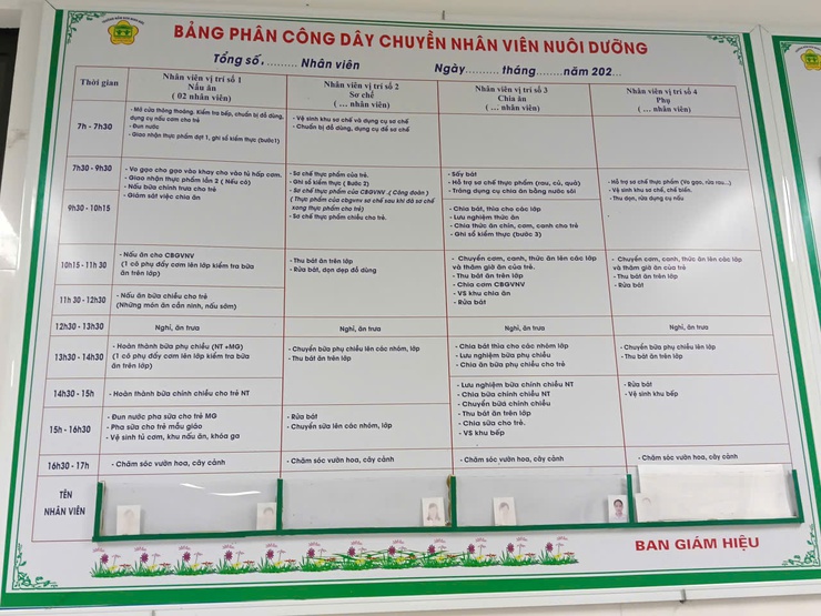 NÂNG CAO CHẤT LƯỢNG CÔNG TÁC AN TOÀN THỰC PHẨM TRONG TRƯỜNG MẦM NON – VÌ SỨC KHỎE TRẺ THƠ- Ảnh 4.