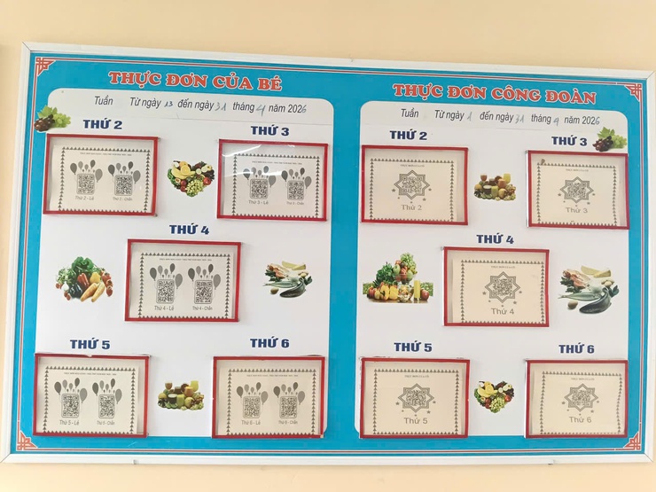 NÂNG CAO CHẤT LƯỢNG CÔNG TÁC AN TOÀN THỰC PHẨM TRONG TRƯỜNG MẦM NON – VÌ SỨC KHỎE TRẺ THƠ- Ảnh 2.