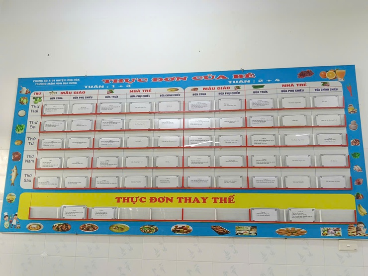 NÂNG CAO CHẤT LƯỢNG CÔNG TÁC AN TOÀN THỰC PHẨM TRONG TRƯỜNG MẦM NON – VÌ SỨC KHỎE TRẺ THƠ- Ảnh 3.