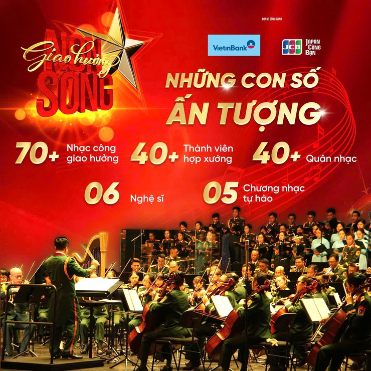 Hòa ca tại chương trình "Giao hưởng non sông" chào mừng kỷ niệm 51 năm ngày Giải phóng miền Nam, thống nhất đất nước- Ảnh 1.