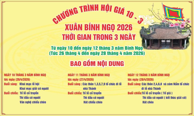 Họp bàn triển khai công tác tổ chức Hội Giá Xuân Bính Ngọ năm 2026 - Ảnh 1.