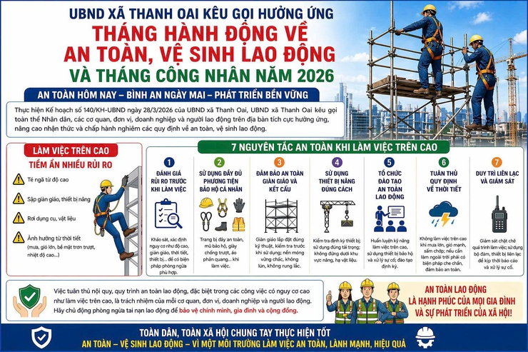XÃ THANH OAI HƯỞNG ỨNG THÁNG HÀNH ĐỘNG AN TOÀN, VỆ SINH LAO ĐỘNG – THÁNG CÔNG NHÂN 2026- Ảnh 1.