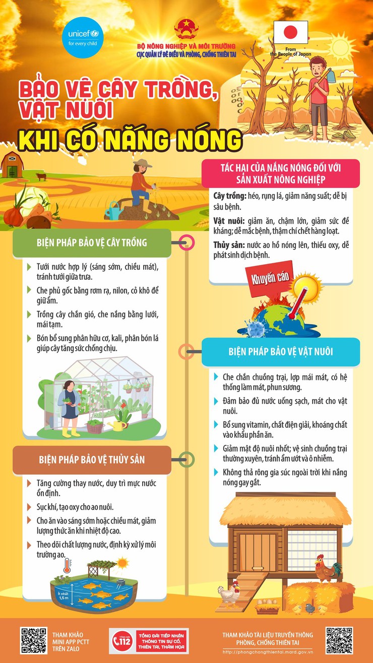 PHƯỜNG VĂN MIẾU – QUỐC TỬ GIÁM TĂNG CƯỜNG TUYÊN TRUYỀN PHÒNG, CHỐNG NẮNG NÓNG- Ảnh 3.