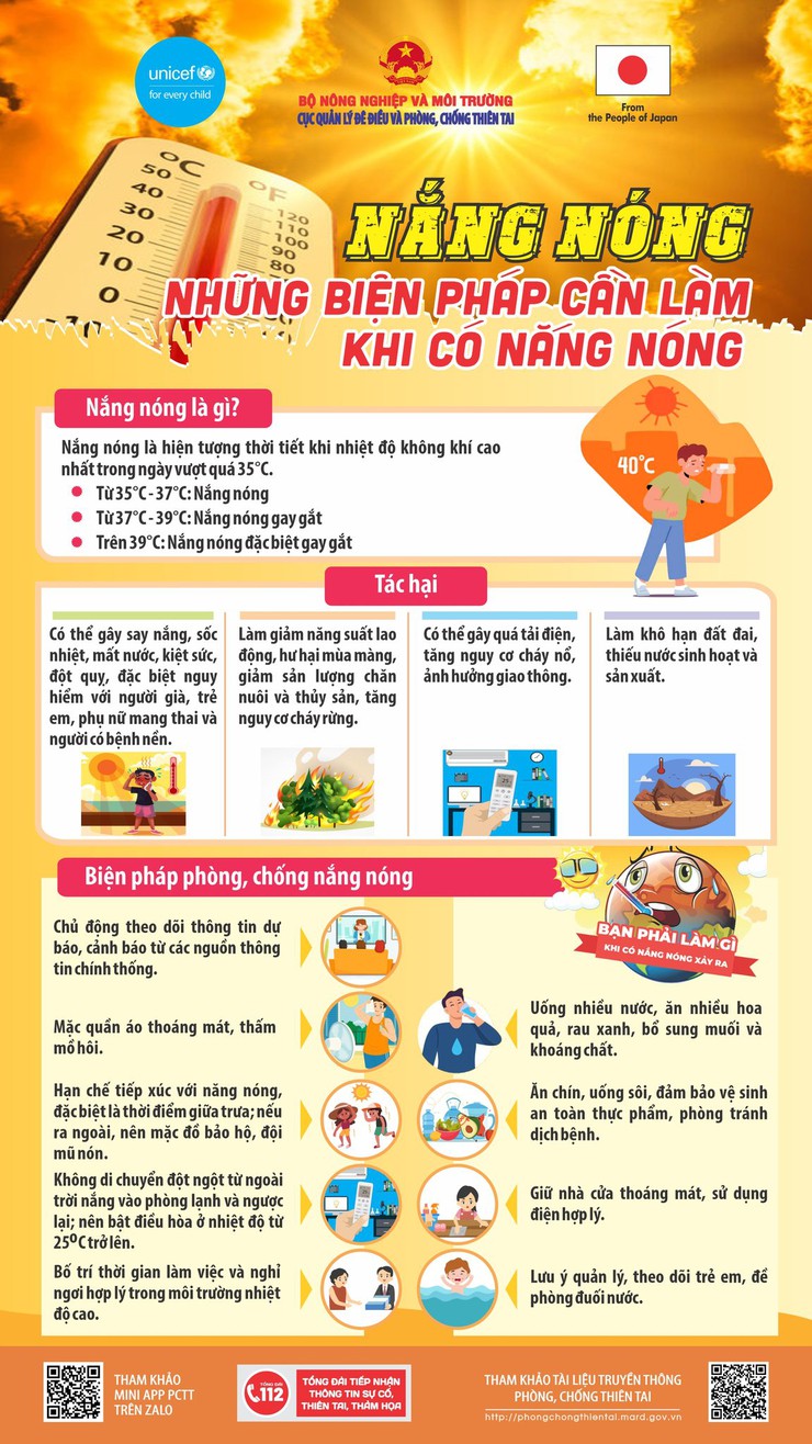 PHƯỜNG VĂN MIẾU – QUỐC TỬ GIÁM TĂNG CƯỜNG TUYÊN TRUYỀN PHÒNG, CHỐNG NẮNG NÓNG- Ảnh 1.