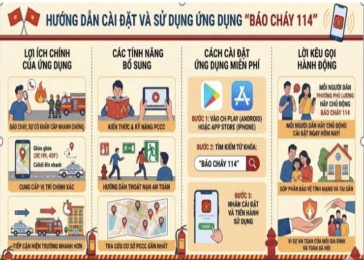 BÀI TUYÊN TRUYỀN- Ảnh 1.