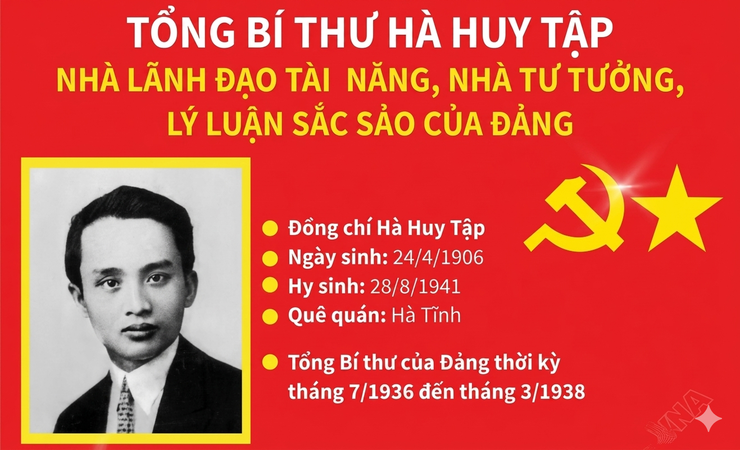Hà Huy Tập – Tấm gương sáng về bản lĩnh chính trị và tư duy lý luận của Đảng- Ảnh 1.
