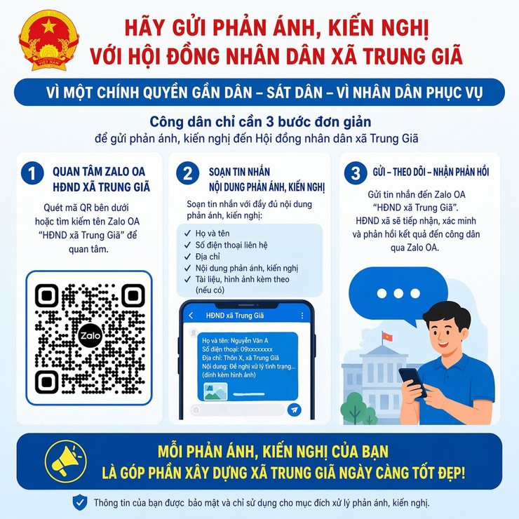 Phản ánh, kiến nghị của cử tri với HĐND xã- Ảnh 1.