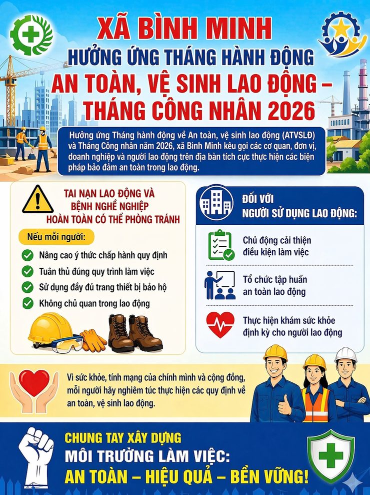XÃ BÌNH MINH ĐẨY MẠNH TUYÊN TRUYỀN HƯỞNG ỨNG THÁNG HÀNH ĐỘNG VỀ AN TOÀN, VỆ SINH LAO ĐỘNG VÀ THÁNG CÔNG NHÂN NĂM 2026- Ảnh 1.