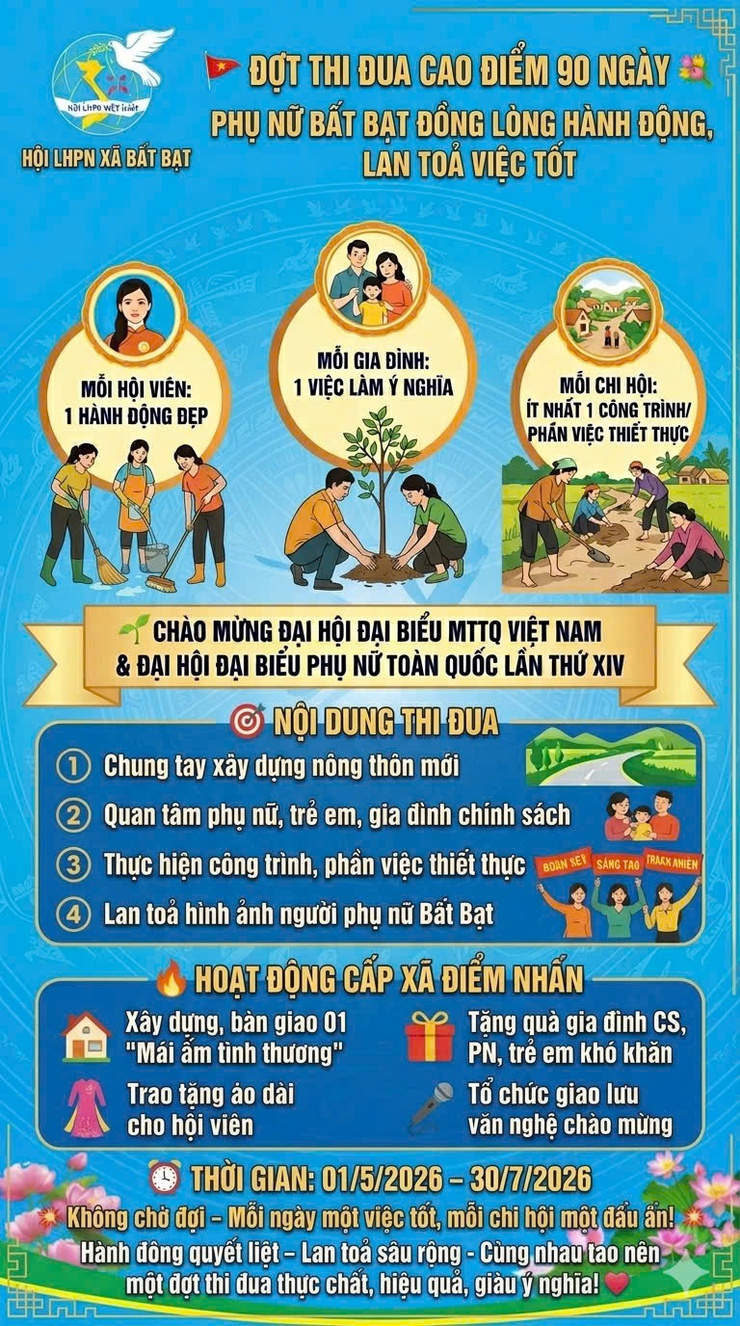 Phụ nữ xã Bất Bạt sôi nổi ra quân đợt thi đua cao điểm 90 ngày: “Đồng lòng hành động, lan tỏa việc tốt”- Ảnh 1.