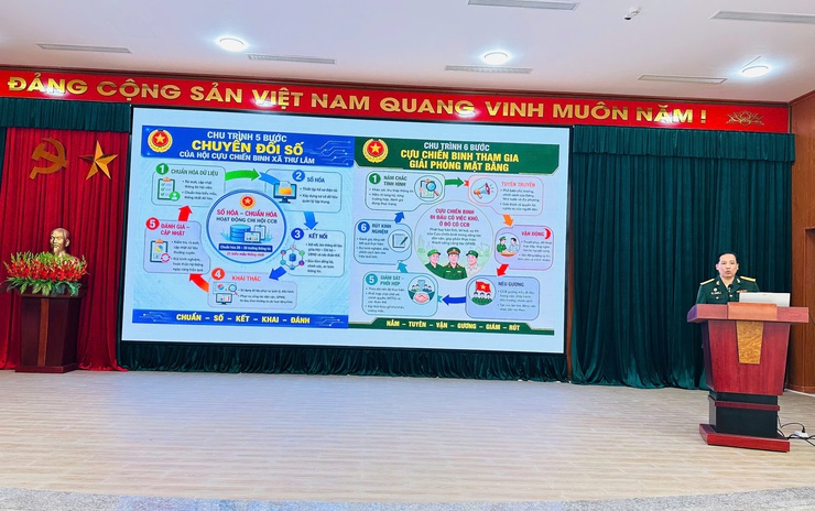 Hội Cựu chiến binh xã Thư Lâm sơ kết đợt thi đua cao điểm chào mừng các sự kiện chính trị trọng đại của đất nước, triển khai nhiệm vụ trọng tâm năm 2026- Ảnh 6.