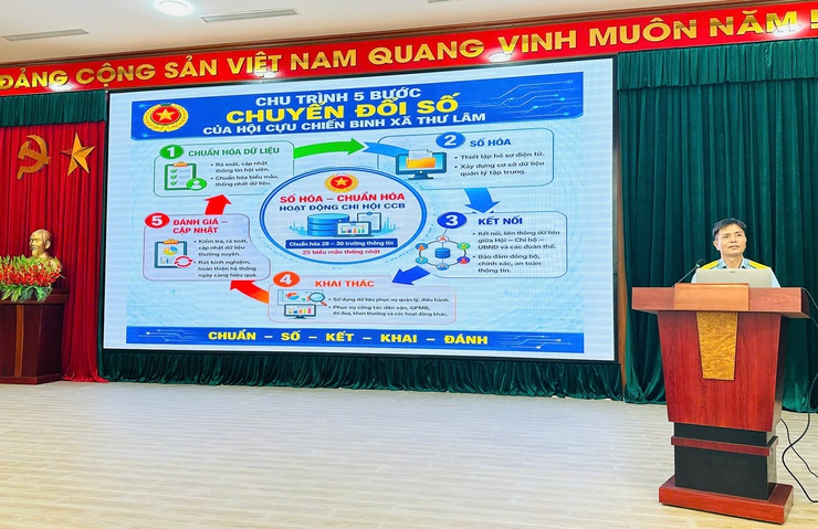 Hội Cựu chiến binh xã Thư Lâm sơ kết đợt thi đua cao điểm chào mừng các sự kiện chính trị trọng đại của đất nước, triển khai nhiệm vụ trọng tâm năm 2026- Ảnh 8.