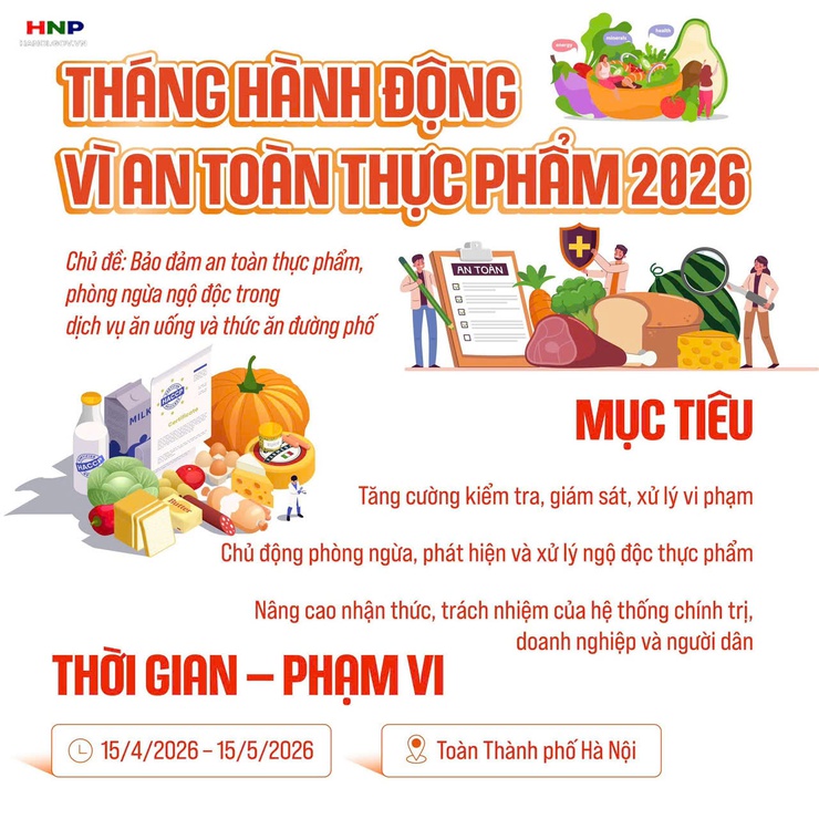 Infographic Tháng hành động vì An toàn thực phẩm năm 2026- Ảnh 1.