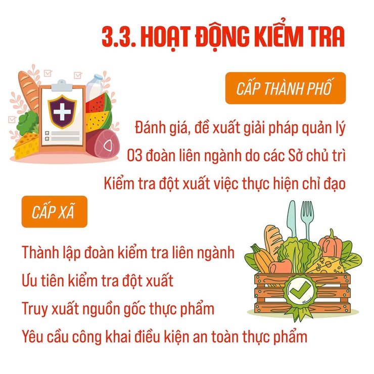 Infographic Tháng hành động vì An toàn thực phẩm năm 2026- Ảnh 3.