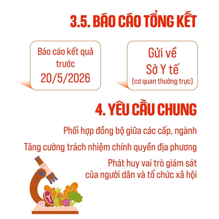 Infographic Tháng hành động vì An toàn thực phẩm năm 2026- Ảnh 5.