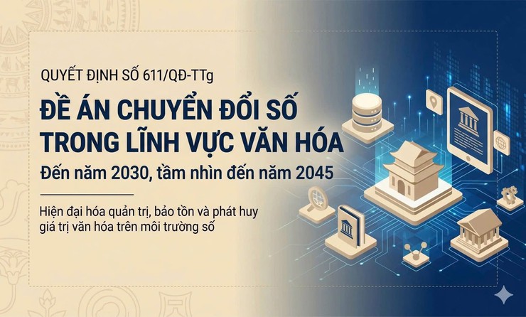 Khái quát Quyết định số 611/QĐ-TTg ngày 04/4/2026 của Thủ tướng Chính phủ, phê duyệt "Đề án Chuyển đổi số trong lĩnh vực văn hóa đến năm 2030, tầm nhìn đến năm 2045".- Ảnh 1.