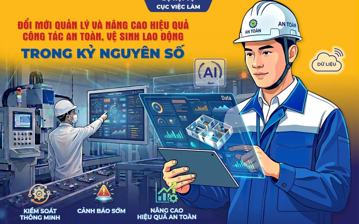 Hưởng ứng Tháng hành động về An toàn, vệ sinh lao động và Tháng Công nhân năm 2026- Ảnh 3.