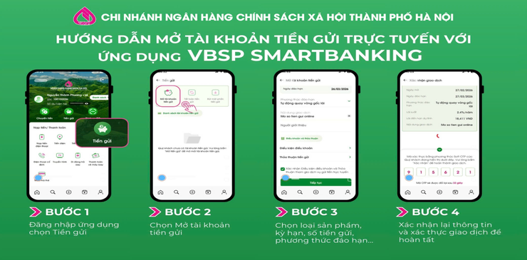 Phòng giao dịch Ngân hàng Chính sách xã hội Hoài Đức đang đẩy mạnh phương thức giải ngân không dùng tiền mặt qua tài khoản thanh toán- Ảnh 1.