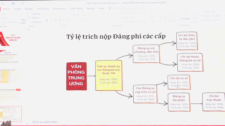 Đảng ủy xã Mỹ Đức trao tặng Huy hiệu Đảng đợt 19/5; tập huấn kỹ năng, nghiệp vụ thu, nộp quản lý đảng phí và sử dụng Hệ thống thông tin giải quyết thủ tục hành chính của Đảng- Ảnh 12.