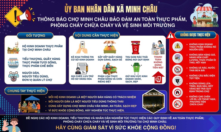 Tăng cường tuyên truyền đảm bảo an toàn thực phẩm, PCCC và vệ sinh môi trường tại chợ Minh Châu.- Ảnh 1.