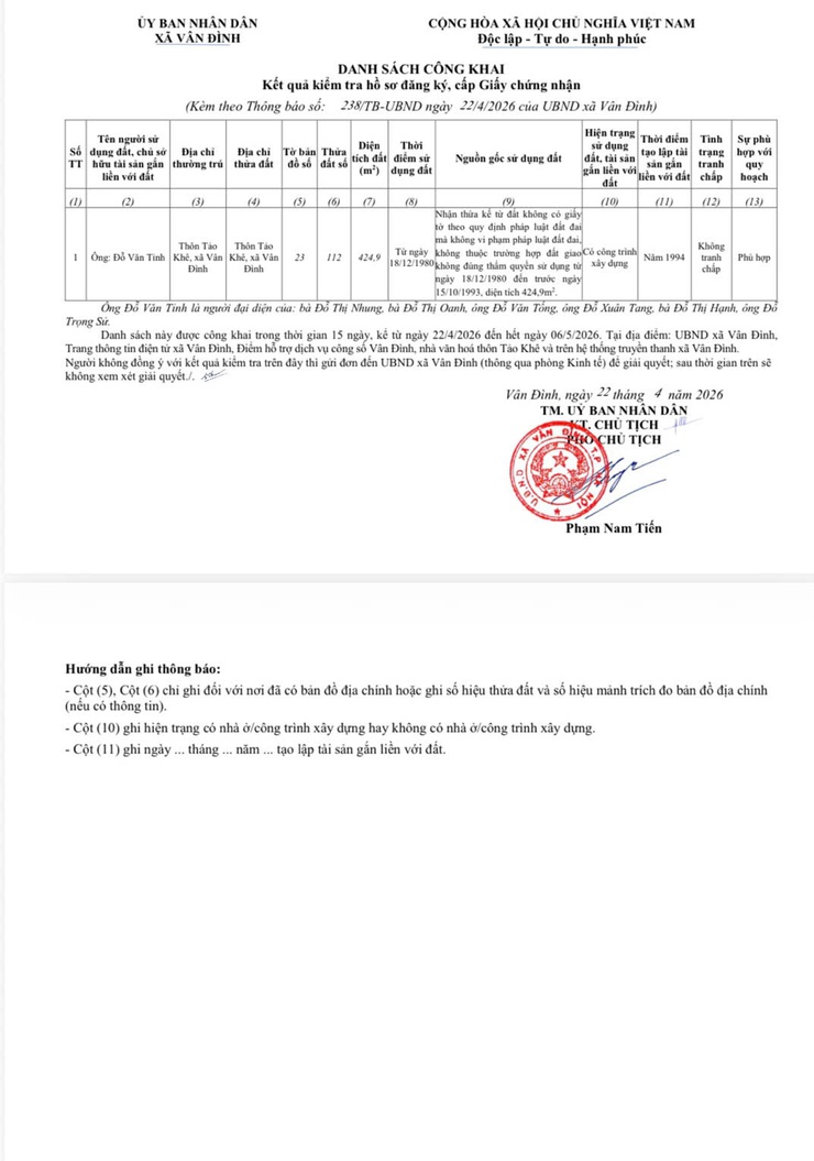 Thông báo về việc niêm yết công khai hồ sơ đăng ký đất đai, cấp giấy chứng nhận quyền sử dụng đất, quyền sở hữu tài sản gắn liền với đất đối với ông Đỗ Văn Tỉnh,
nơi thường trú thôn Tảo Khê, xã Vân Đình- Ảnh 3.