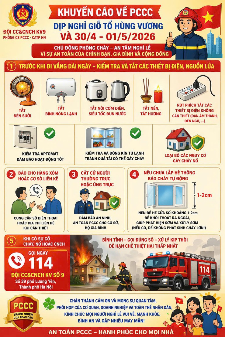 Khuyến cáo về PCCC dịp nghỉ lễ Giỗ Tổ Hùng Vương và 30/4 - 01/5/2026.- Ảnh 1.