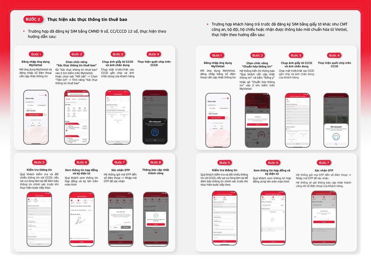 Phường Chương Mỹ tiếp tục phối hợp Tập đoàn Công nghiệp – Viễn Thông quân đội - Viettel Hà Nội thực hiện xác thực thông tin thuê bao di động- Ảnh 4.