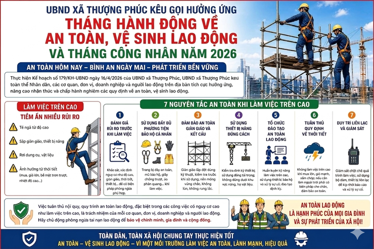 Xã Thượng Phúc đẩy mạnh tuyên truyền hưởng ứng Tháng hành động về an toàn, vệ sinh lao động và Tháng Công nhân năm 2026- Ảnh 5.