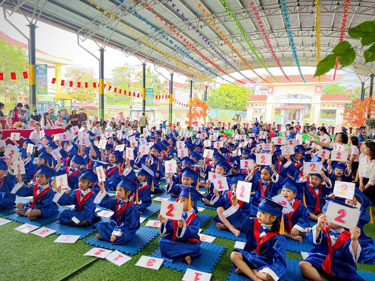 Sôi nổi cuộc thi "Rung chuông vàng 2026" tại trường Mầm non Tòng Bạt: Sân chơi trí tuệ đầy hào hứng cho các bé- Ảnh 3.