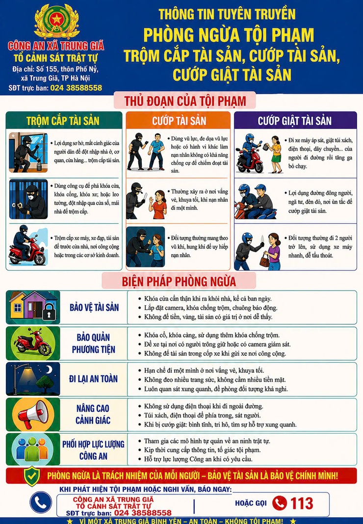PHÒNG NGỪA TỘI PHẠM TRỘM CẮP TÀI SẢN, CƯỚP TÀI SẢN, CƯỚP GIẬT TÀI SẢN- Ảnh 1.