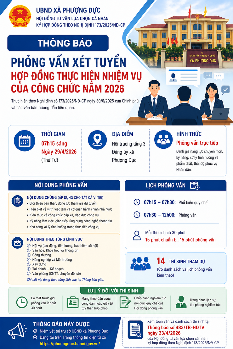 Thông báo lịch tổ chức phỏng vấn xét tuyển hợp đồng thực hiện nhiệm vụ của công chức năm 2026- Ảnh 1.