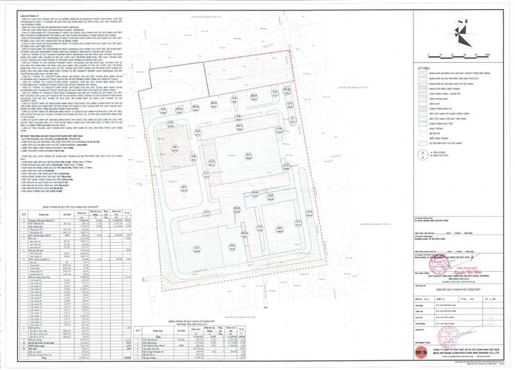 LẤY Ý KIẾN QUY HOẠCH TỔNG MẶT BẰNG DỰ ÁN XÂY DỰNG TRƯỜNG TIỂU HỌC PHÙ LỖ A- Ảnh 11.
