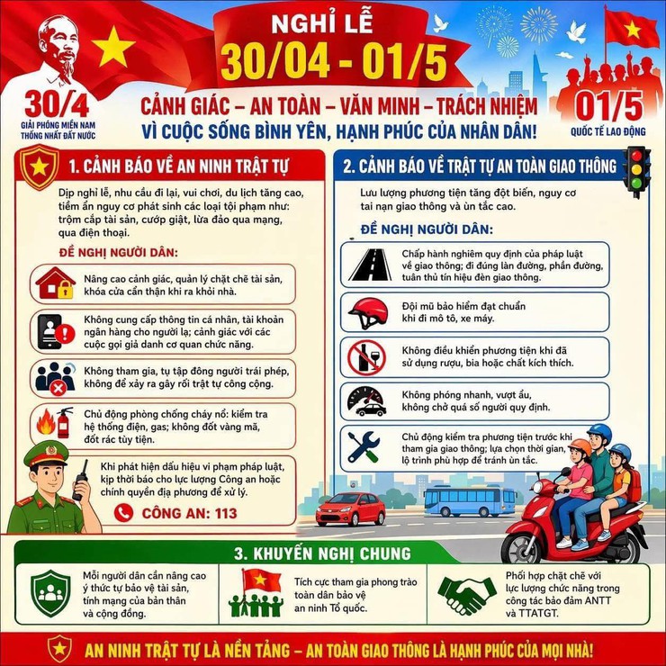 Bảo đảm trật tự, an toàn giao thông dịp lễ Giỗ Tổ Hùng Vương, 30/4-1/5- Ảnh 1.