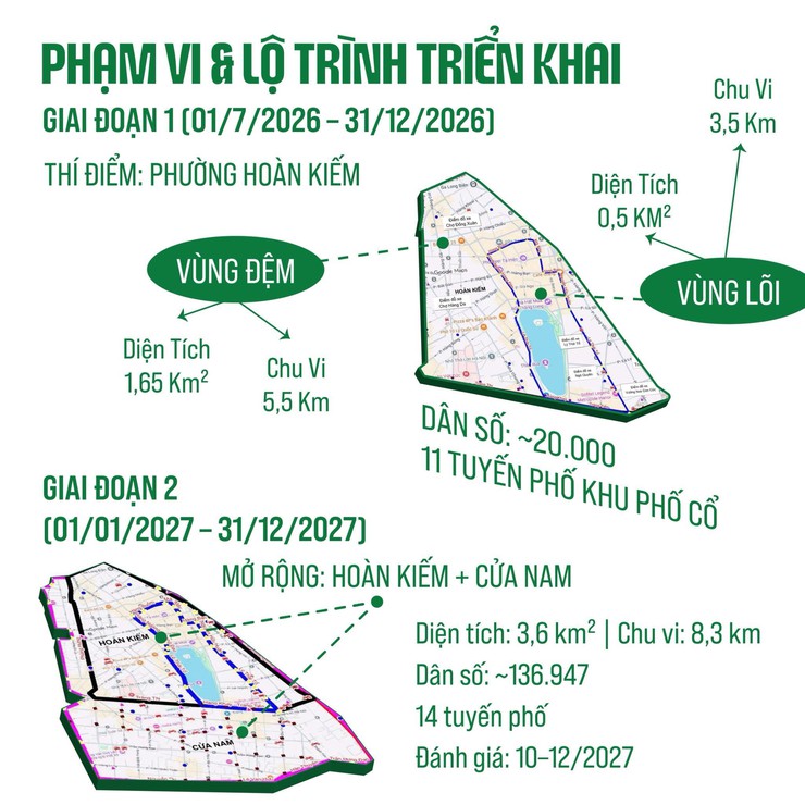 Thông báo về việc niêm yết công khai dự thảo Đề án vùng phát thải thấp trong vành đai 1- Ảnh 2.