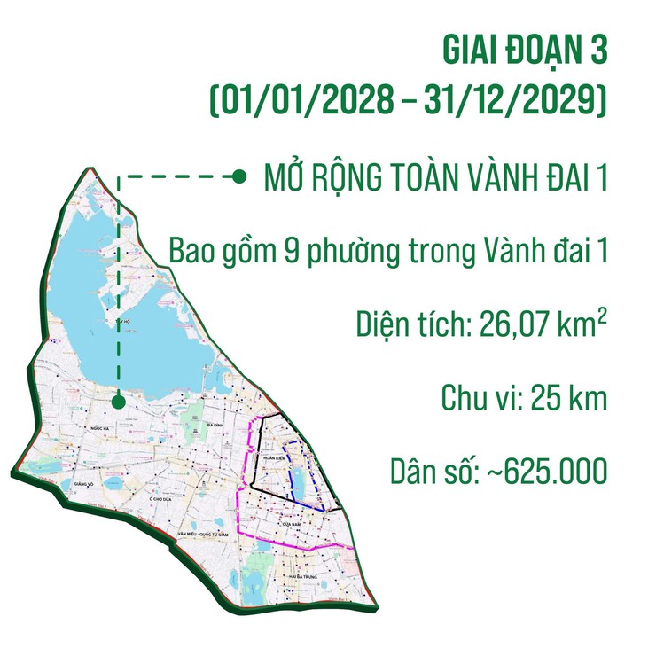 Thông báo về việc niêm yết công khai dự thảo Đề án vùng phát thải thấp trong vành đai 1- Ảnh 3.