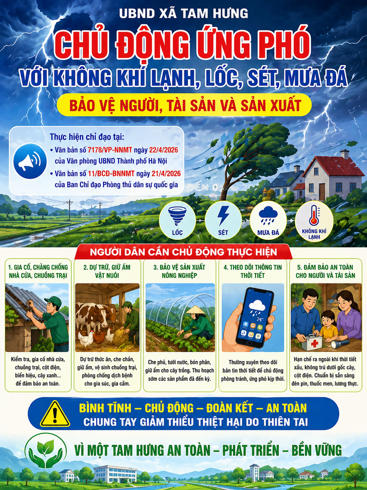 Tam Hưng chủ động ứng phó với không khí lạnh, lốc, sét, mưa đá, giảm thiểu thiệt hại do thiên tai- Ảnh 1.