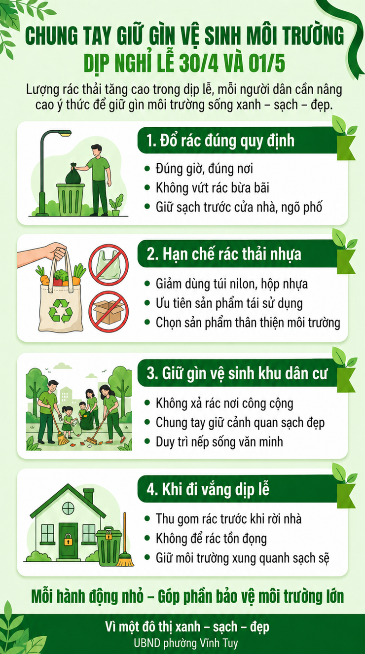 Chung tay giữ gìn vệ sinh môi trường dịp nghỉ lễ 30/4 và 01/5- Ảnh 1.