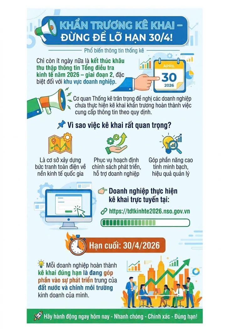 Doanh nghiệp trên địa bàn phường Phú Lương khẩn trương thực hiện Tổng điều tra kinh tế năm 2026!- Ảnh 1.