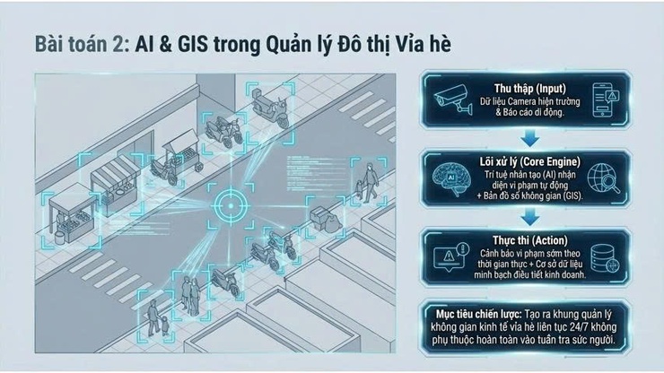 Phường Việt Hưng tổ chức Hội nghị giao ban đánh giá kết quả thực hiện nhiệm vụ CCHC quý I và triển khai phương hướng, nhiệm vụ trọng tâm quý II/2026- Ảnh 6.