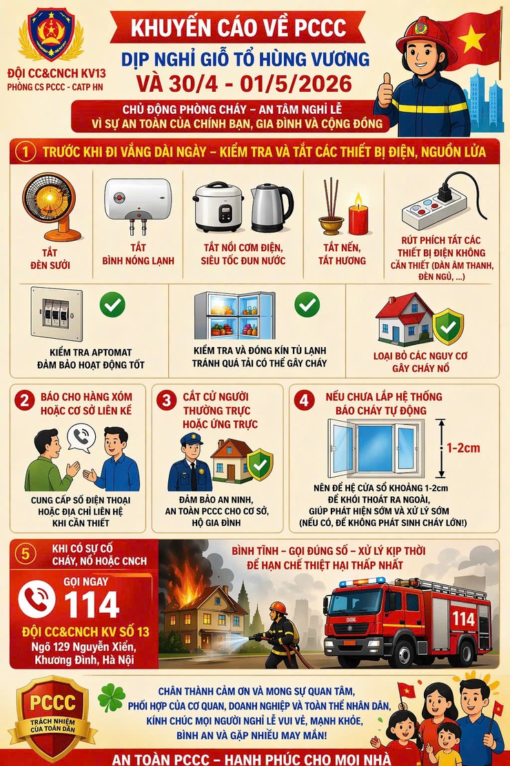 Khuyến cáo các biện pháp an toàn PCCC trong dịp nghỉ lễ 30/4 – 1/5- Ảnh 1.