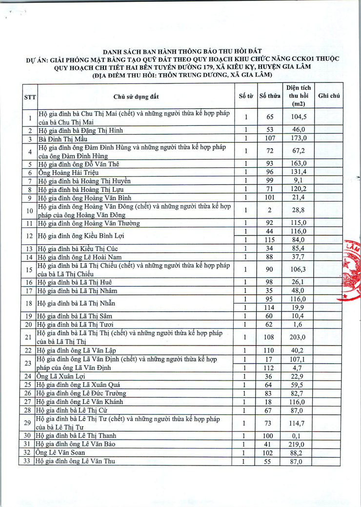 Thông báo niêm yết công khai Thông báo thu hồi đất- Ảnh 5.