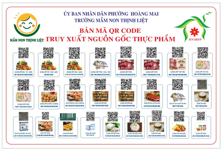 TĂNG CƯỜNG CÔNG TÁC ĐẢM BẢO AN TOÀN THỰC PHẨM TRONG TRƯỜNG MẦM NON THỊNH LIỆT- Ảnh 1.