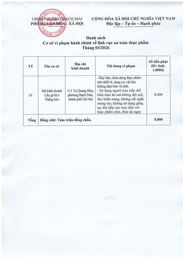 Danh sách cơ sở vi phạm hành chính về lĩnh vực an toàn thực phẩm tháng 03 năm 2026- Ảnh 1.