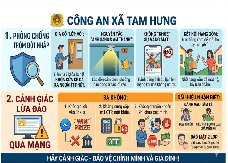Công an xã Tam Hưng đẩy mạnh tuyên truyền, nâng cao nhận thức Nhân dân trong công tác giải phóng mặt bằng- Ảnh 3.